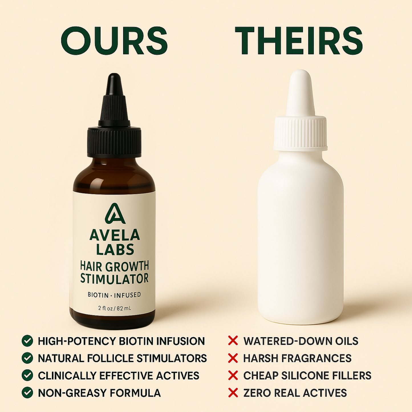 Hair Growth Stimulator | Avela Labs