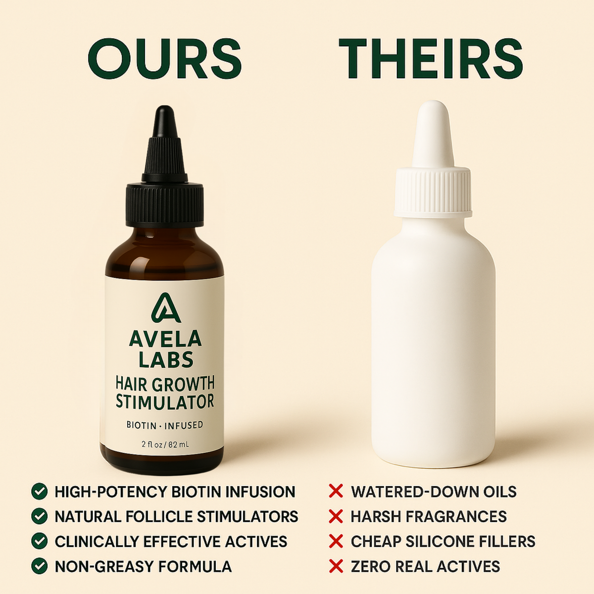 Hair Growth Stimulator | Avela Labs