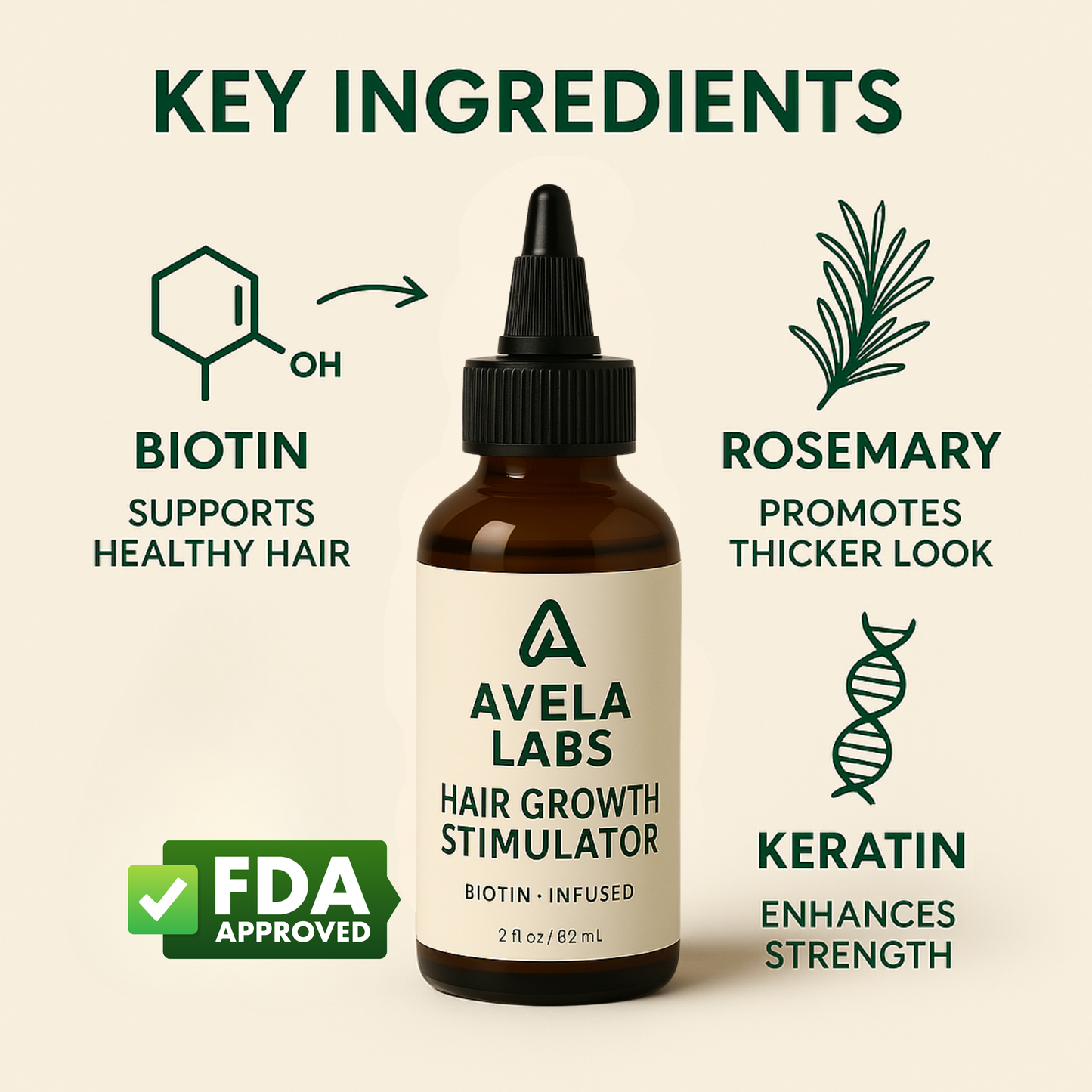 Hair Growth Stimulator | Avela Labs