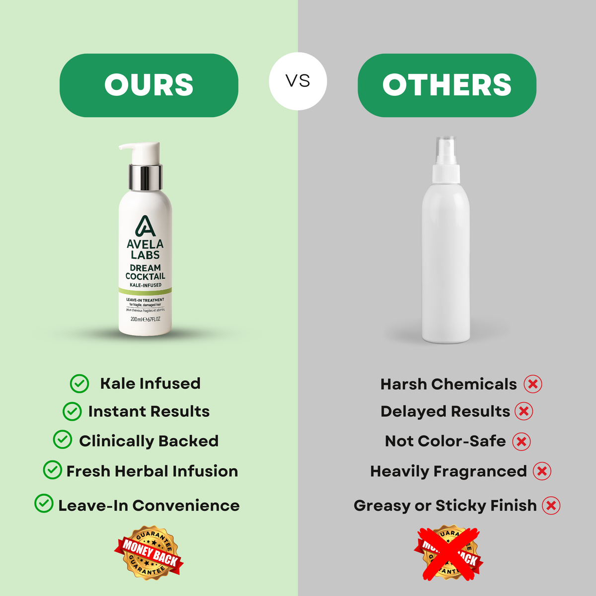 Dream Cocktail Hair Repair Lotion - Avela Labs