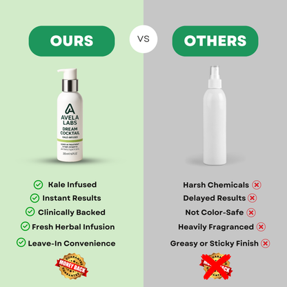 Dream Cocktail Hair Repair Lotion - Avela Labs